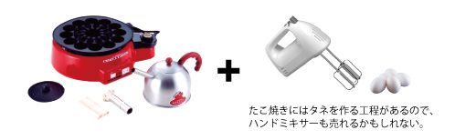 家電 コラボレートで商機を掴む
