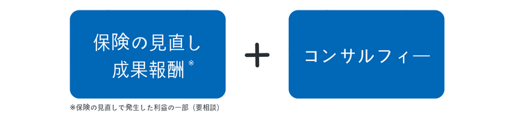 企業保険のコンサルティング 報酬