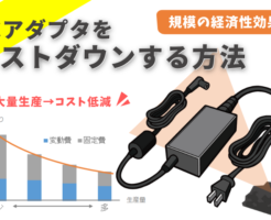 ACアダプタのコストダウン提案