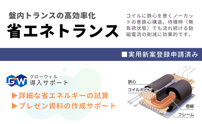省エネトランスで盤内トランスの高効率化